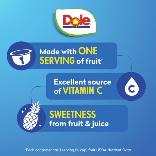 31f227d5-2fb3-4099-b555-7a952f65b65f.10466d1d7ce669c25ed7d70d86552838.jpeg Dole Fruit Bowls Pineapple Tidbits in 100% Fruit Juice, 4 oz Cups (4 Pack)