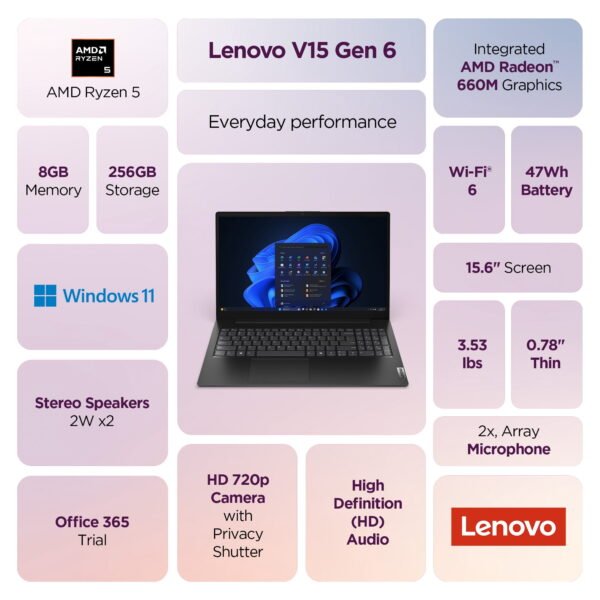 Lenovo V15 G6 ARP 15.6" FHD (1920x1080) IPS 300 nits Anti-glare Laptop, AMD Ryzen 5 150, 8GB RAM, 256GB SSD, Windows 11 Home, Business Black