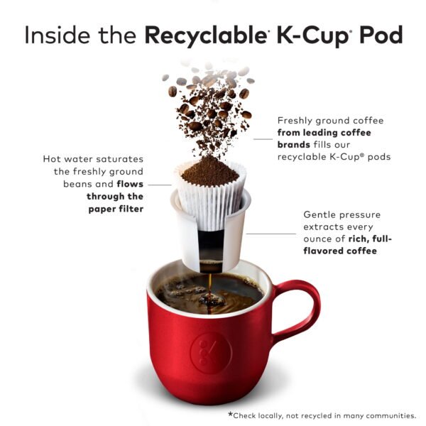 c18ea04c-8bb5-4b37-ba71-7978ef5827b9.7cb4c6011e5b8e64c3ba27416614bbbe.jpeg Newman's Own Organics Special Blend K-Cup Coffee Pods, Medium Roast, 48 Count for Keurig Brewers