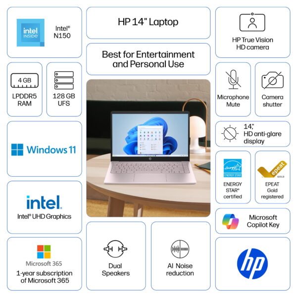 df787f74-63dc-400a-96f9-0bf7698f18bd.dfed8600f1480d24ec018464e6b0a31b.jpeg HP 14-inch HD Windows 11 Laptop, Intel N150, 4GB RAM, 128GB Storage, Tranquil Pink, 14-ep2111wm