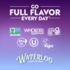 f8718f4f-f66f-4a5c-86ef-c0fb98324192.695cb904356a497b367fc8d4791bc8e9.jpeg Waterloo Sparkling Water, Banana Berry Punch, 12 fl oz, 8 Pack Cans