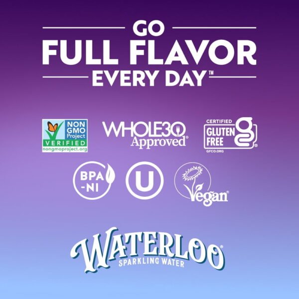 f8718f4f-f66f-4a5c-86ef-c0fb98324192.695cb904356a497b367fc8d4791bc8e9.jpeg Waterloo Sparkling Water, Banana Berry Punch, 12 fl oz, 8 Pack Cans