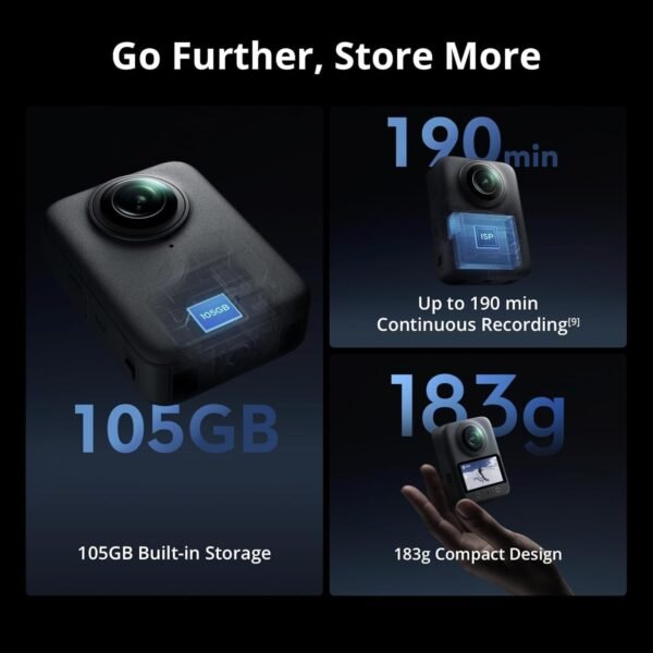 DJI Osmo 360 Camera Adventure Combo DJI Osmo 360 Camera Adventure Combo